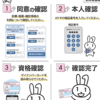 マイナンバーカード